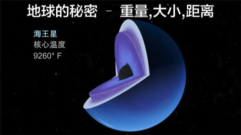 宇宙探索2中文版游戏截图3