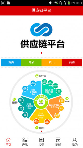供应链平台v5.0.0软件截图1