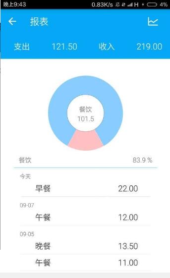 简洁记账v4.3.2软件截图4