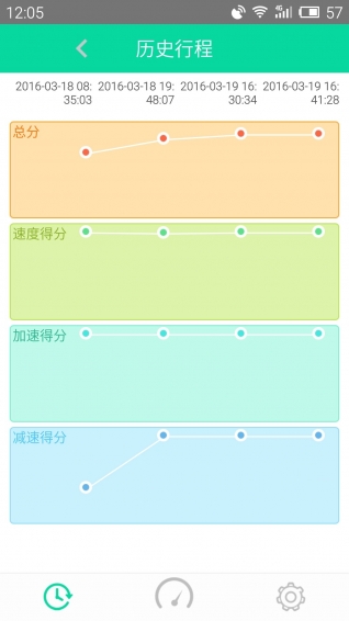 评驾v2.1.0软件截图2