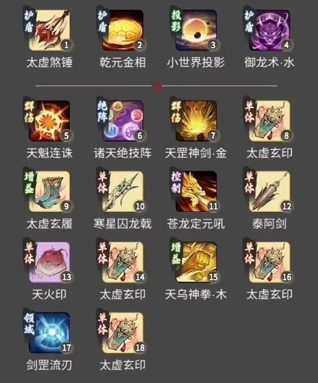 一念逍遥体修仙界神通怎么搭配 体修仙界神通搭配推荐