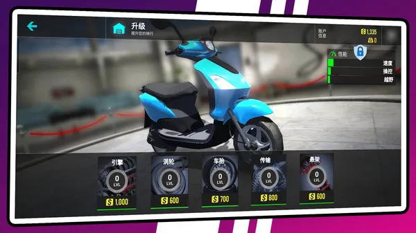 探险摩托游戏截图5