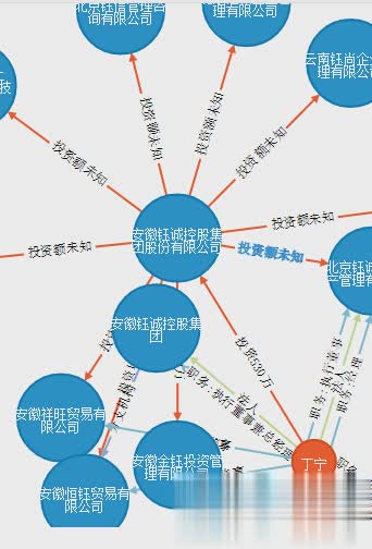 天眼查电脑版软件截图2