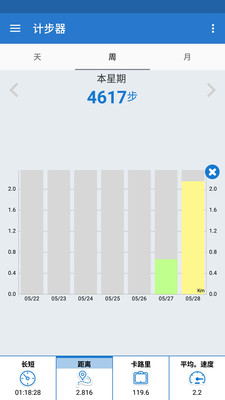 天天运动计步器软件截图4