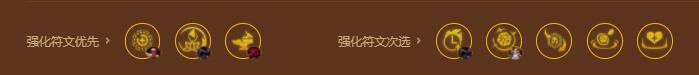 金铲铲之战s9裁决天使阵容推荐 裁决天使阵容运营思路攻略