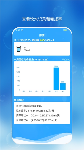 喝水了么软件截图4