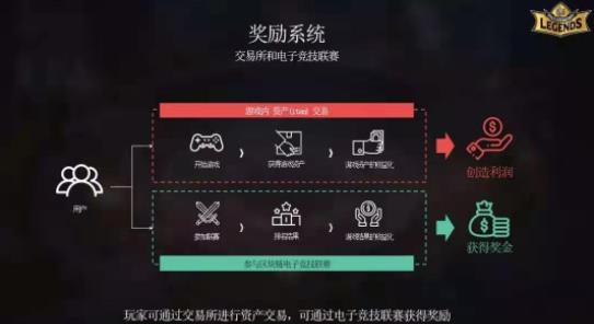 密码传说游戏截图4