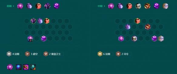 《金铲铲之战》S9.5奥恩6法阵容玩法攻略