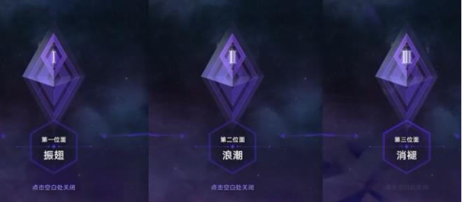 《崩坏星穹铁道》寰宇蝗灾玩法机制是什么 寰宇蝗灾关卡机制详解