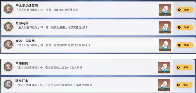 《崩坏星穹铁道》金人巷活动隐藏成就攻略 降维打击 危险载荷 草槎借箭