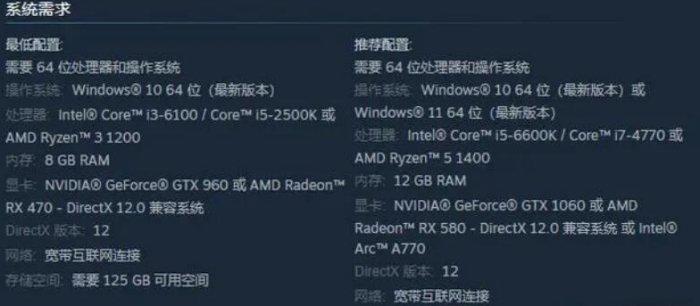 《使命召唤20》配置要求是什么 cod20配置要求一览