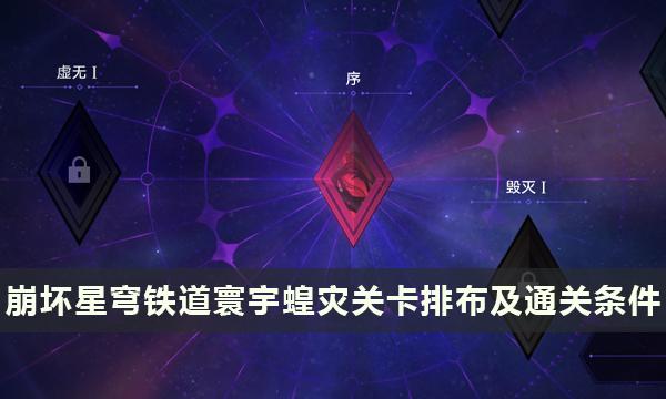 《崩坏星穹铁道》寰宇蝗灾怎么通关 新模拟宇宙关卡排布及通关条件攻略