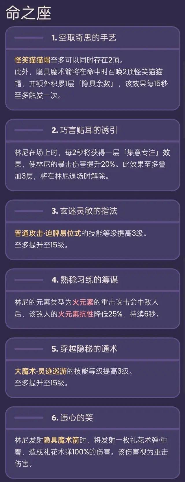 《原神》枫丹角色技能一览 枫丹角色技能爆料