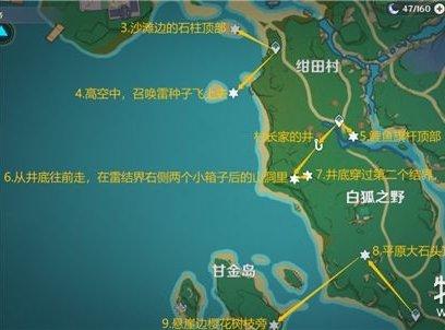 《原神》雷神瞳全收集攻略 稻妻雷神瞳位置分布图