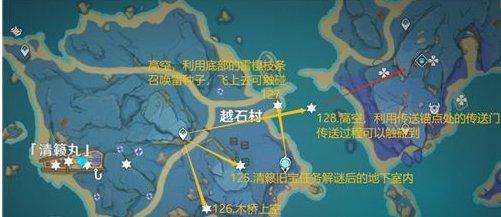 《原神》雷神瞳全收集攻略 稻妻雷神瞳位置分布图