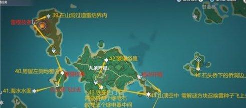 《原神》雷神瞳全收集攻略 稻妻雷神瞳位置分布图