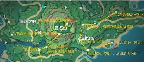 《原神》雷神瞳全收集攻略 稻妻雷神瞳位置分布图