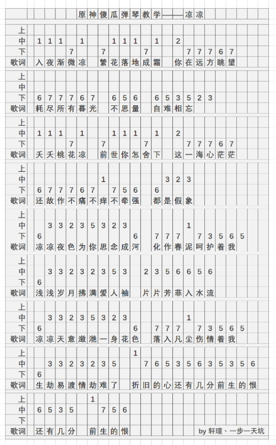 原神弹奏乐谱简单图片