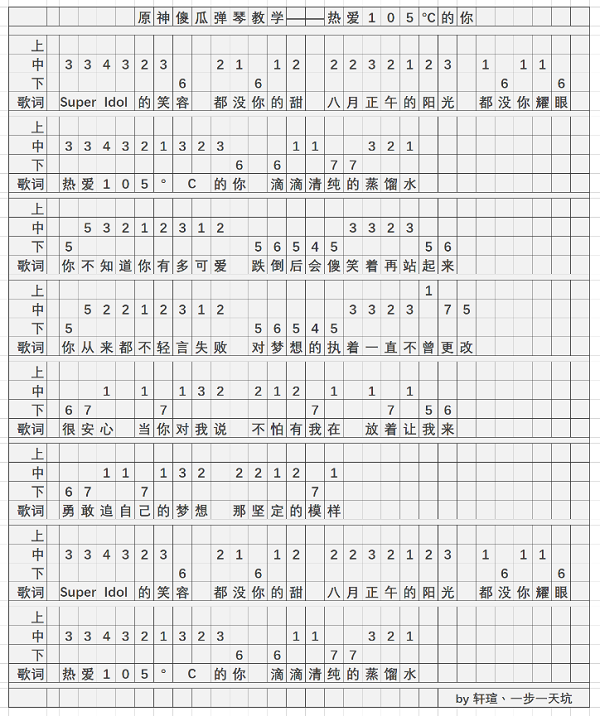 原神热爱105°C琴谱一览