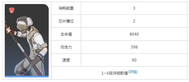 崩坏星穹铁道以太灵流浪者属性是什么