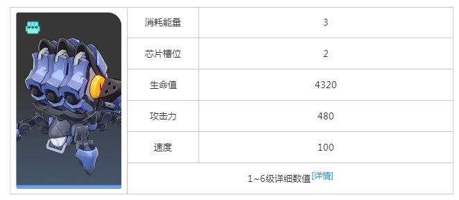 崩坏星穹铁道以太灵自动机兵蜘蛛属性是什么