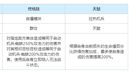 崩坏星穹铁道以太灵自动机兵蜘蛛属性是什么