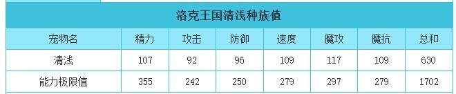 洛克王国清浅技能搭配